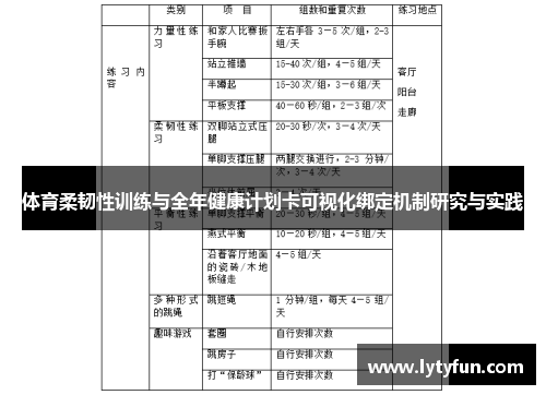 体育柔韧性训练与全年健康计划卡可视化绑定机制研究与实践