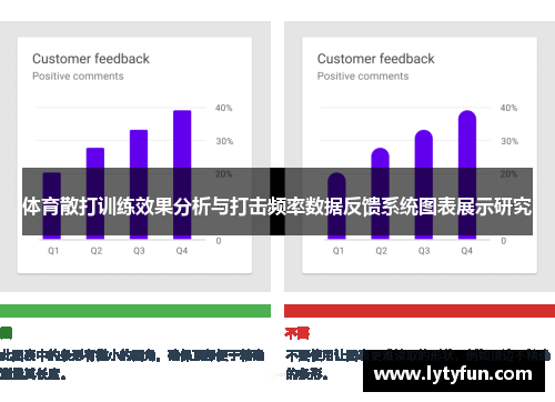 体育散打训练效果分析与打击频率数据反馈系统图表展示研究